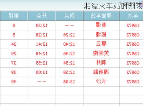 湘潭火车站时刻表