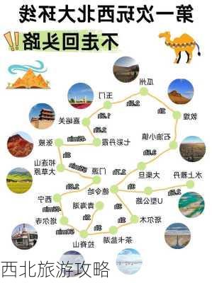 西北旅游攻略