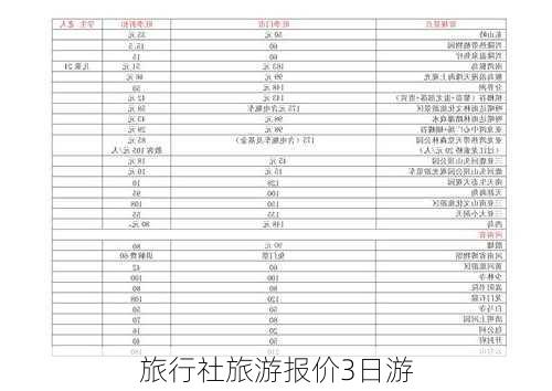 旅行社旅游报价3日游