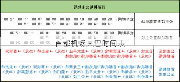 首都机场大巴时间表