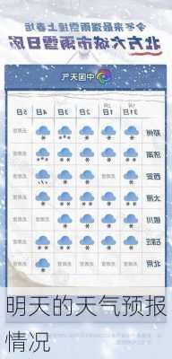 明天的天气预报情况