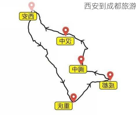 西安到成都旅游