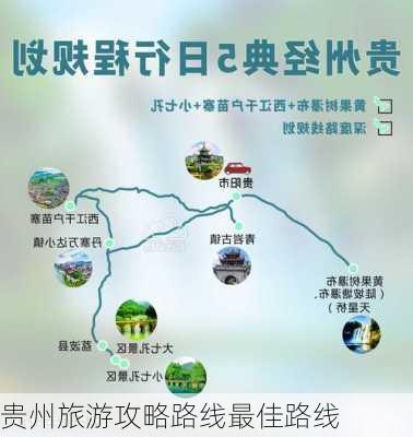 贵州旅游攻略路线最佳路线