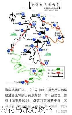 菊花岛旅游攻略