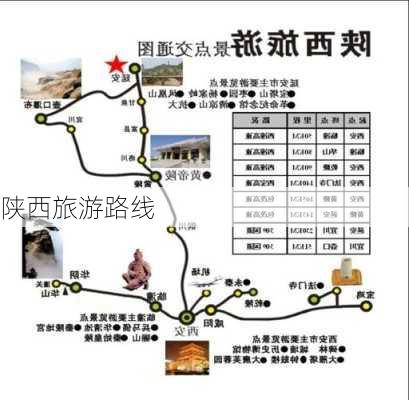 陕西旅游路线