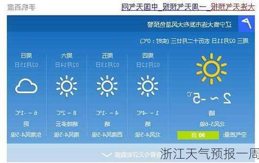 浙江天气预报一周