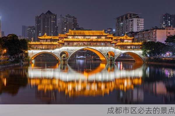 成都市区必去的景点