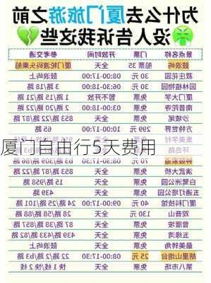 厦门自由行5天费用