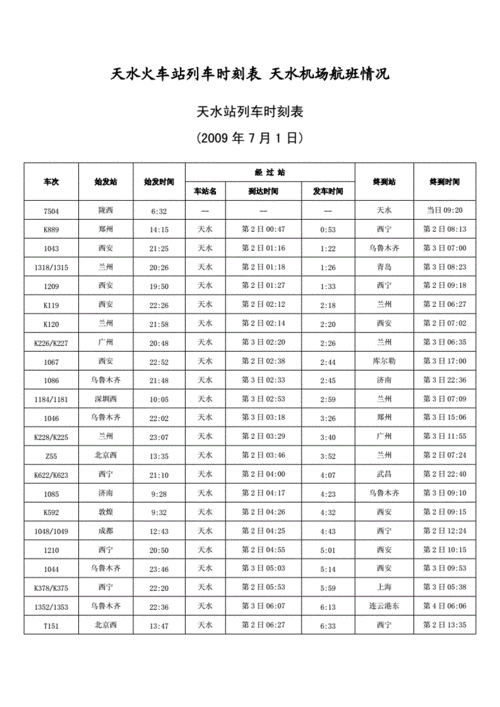 天水列车时刻表