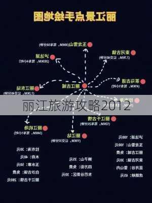 丽江旅游攻略2012