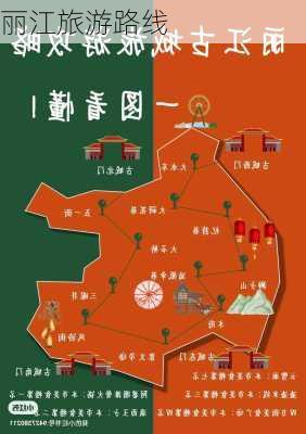 丽江旅游路线