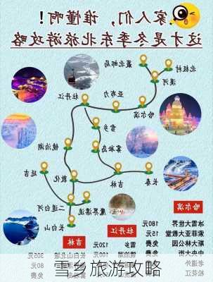 雪乡旅游攻略