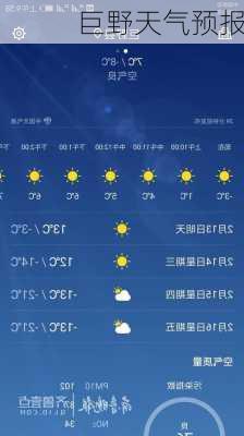 巨野天气预报