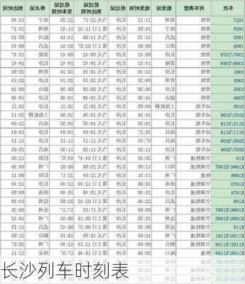 长沙列车时刻表