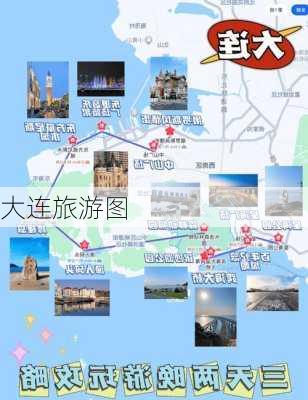 大连旅游图