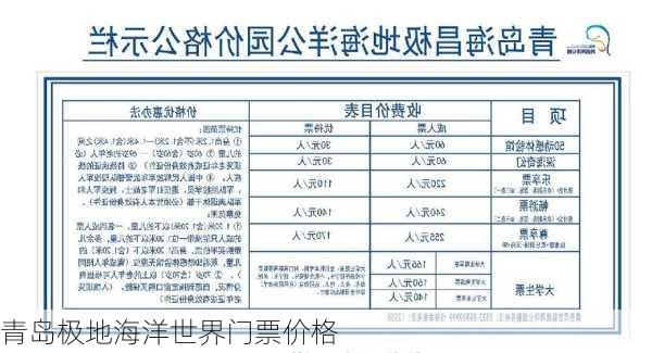 青岛极地海洋世界门票价格