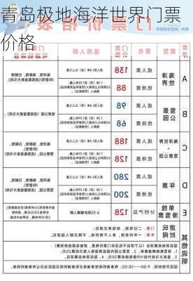 青岛极地海洋世界门票价格