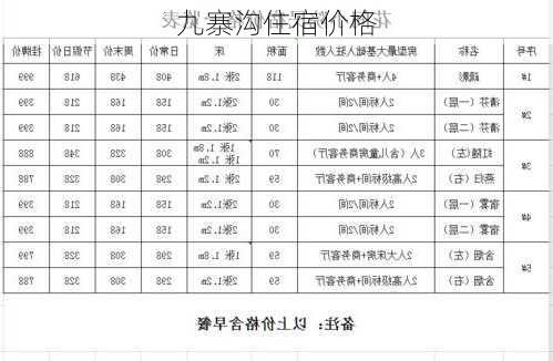九寨沟住宿价格