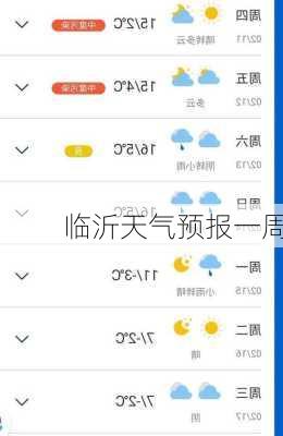 临沂天气预报一周