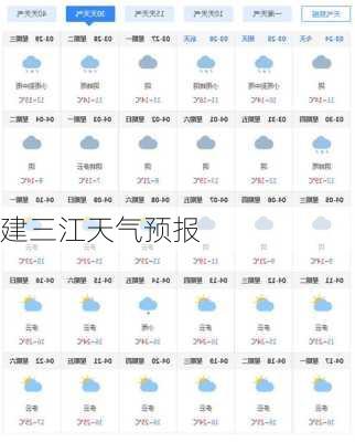 建三江天气预报