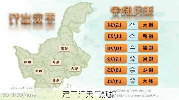 建三江天气预报