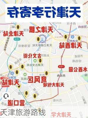 天津旅游路线