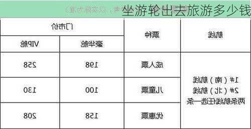 坐游轮出去旅游多少钱