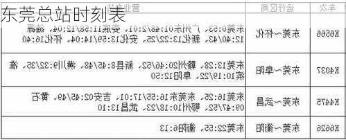 东莞总站时刻表