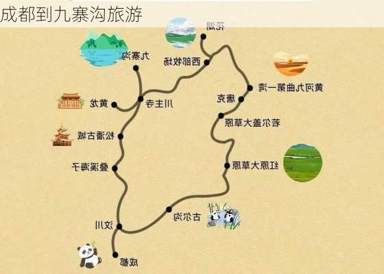 成都到九寨沟旅游