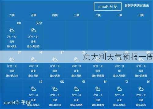 意大利天气预报一周
