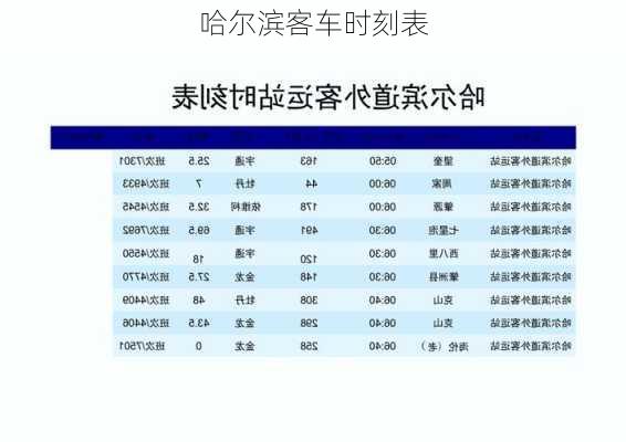 哈尔滨客车时刻表