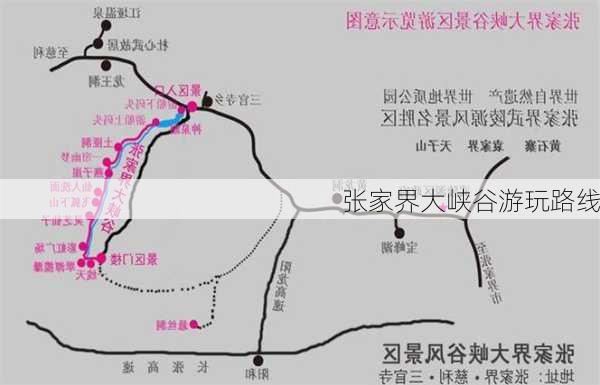 张家界大峡谷游玩路线