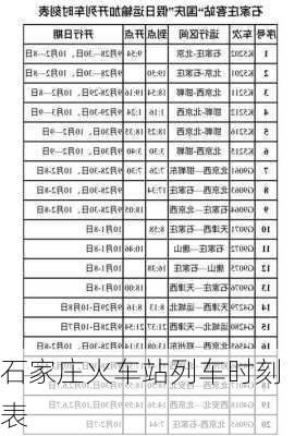 石家庄火车站列车时刻表