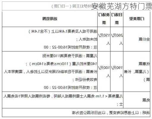 安徽芜湖方特门票