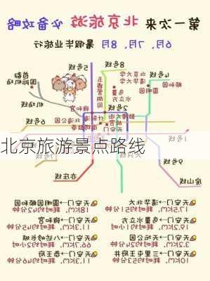 北京旅游景点路线