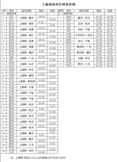 上海火车时刻表查询