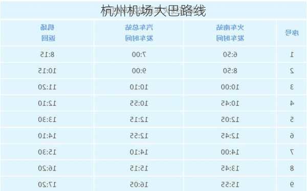 杭州机场大巴路线