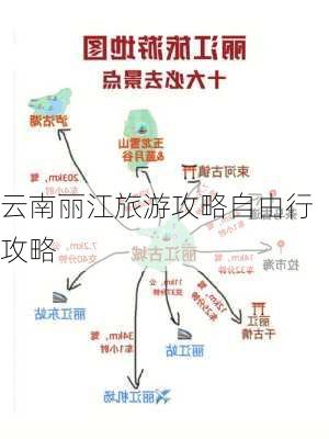 云南丽江旅游攻略自由行攻略