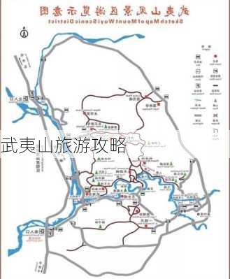 武夷山旅游攻略