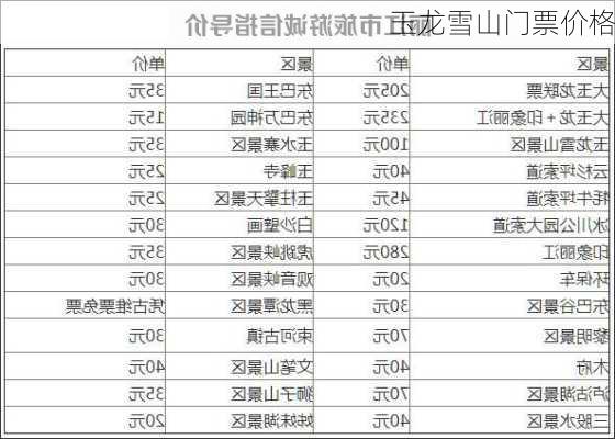 玉龙雪山门票价格