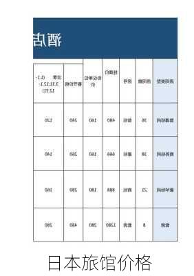 日本旅馆价格