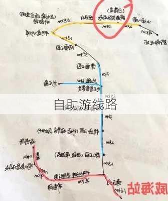 自助游线路