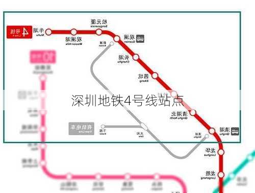 深圳地铁4号线站点