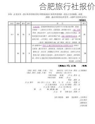 合肥旅行社报价