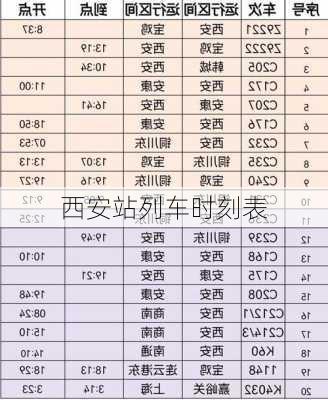 西安站列车时刻表