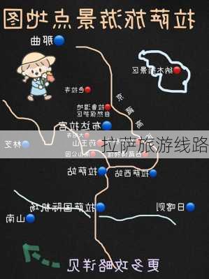 拉萨旅游线路