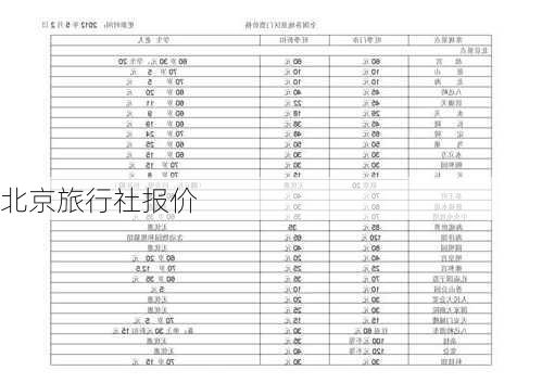 北京旅行社报价