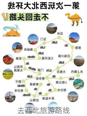 去西北旅游路线