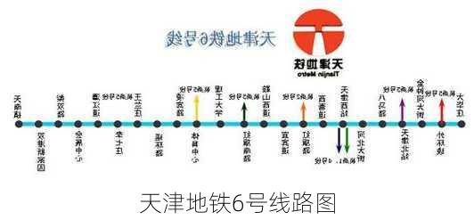 天津地铁6号线路图