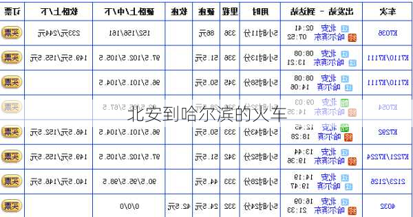 北安到哈尔滨的火车